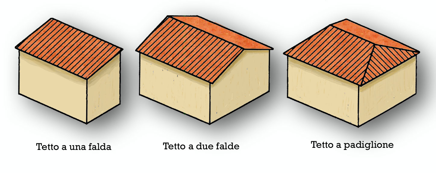 ROOF_TYPE.jpg